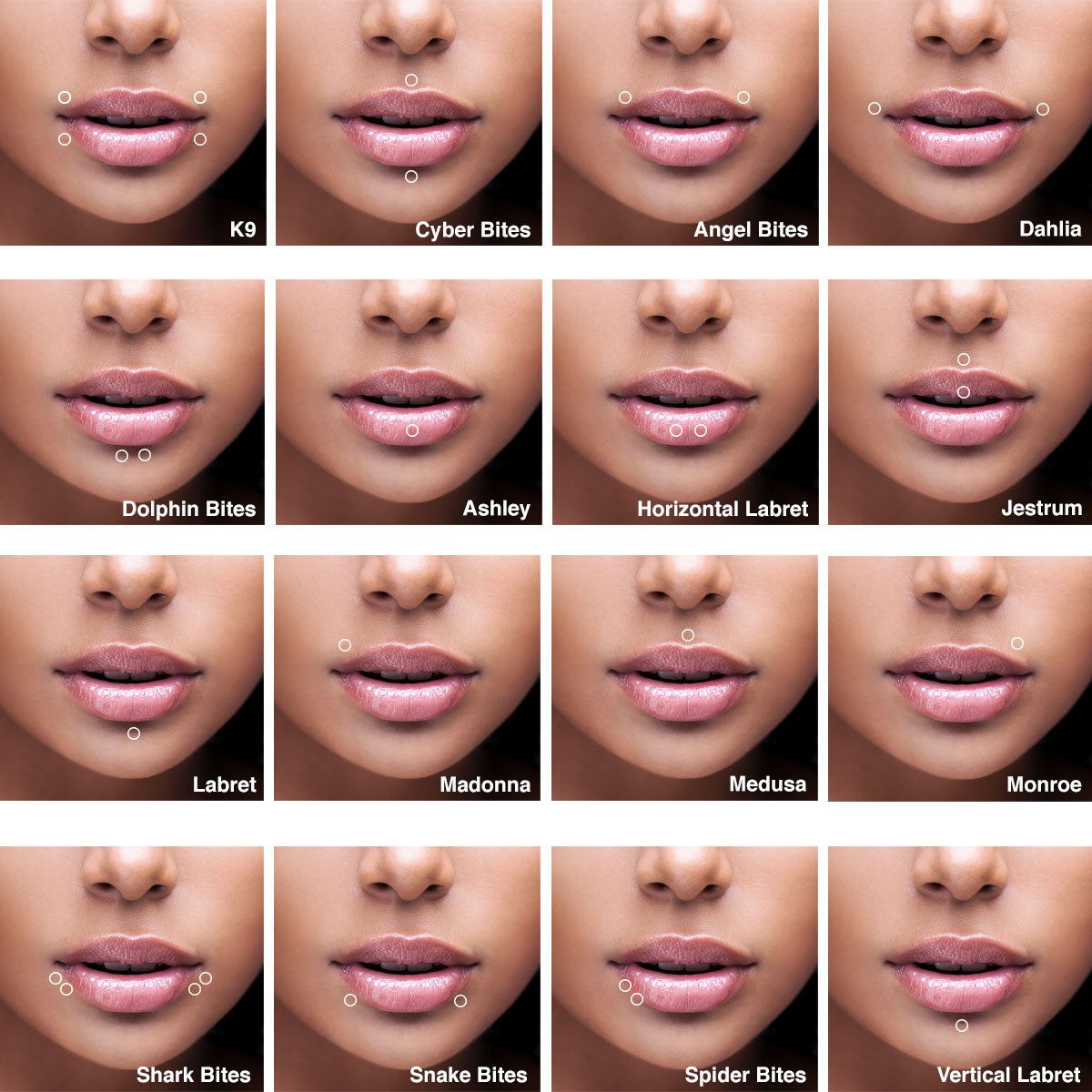Labrets for Lip Piercings: Bold Styles and Aftercare Must-Knows