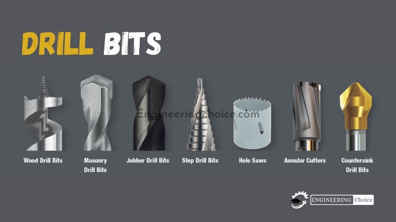 Carbide Tipped Drill Bits: Uses Benefits and Buying Guide