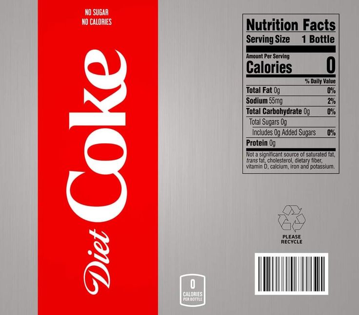 How Many Calories Are in a Bottle of Diet Coke? Nutrition Facts