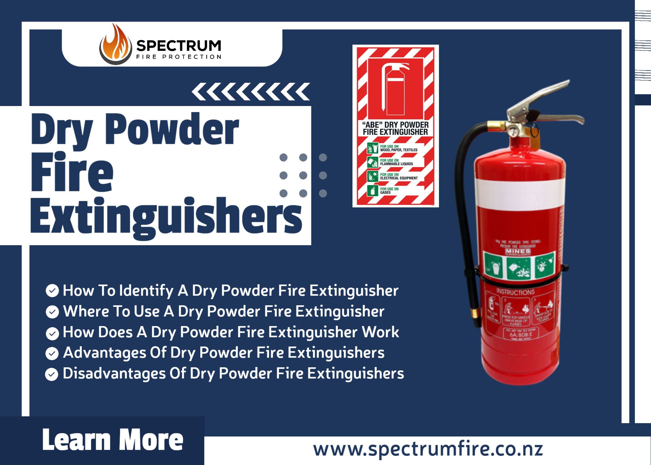 Blue Coded Fire Extinguishers Contain Dry Powder: When and How to Use Them