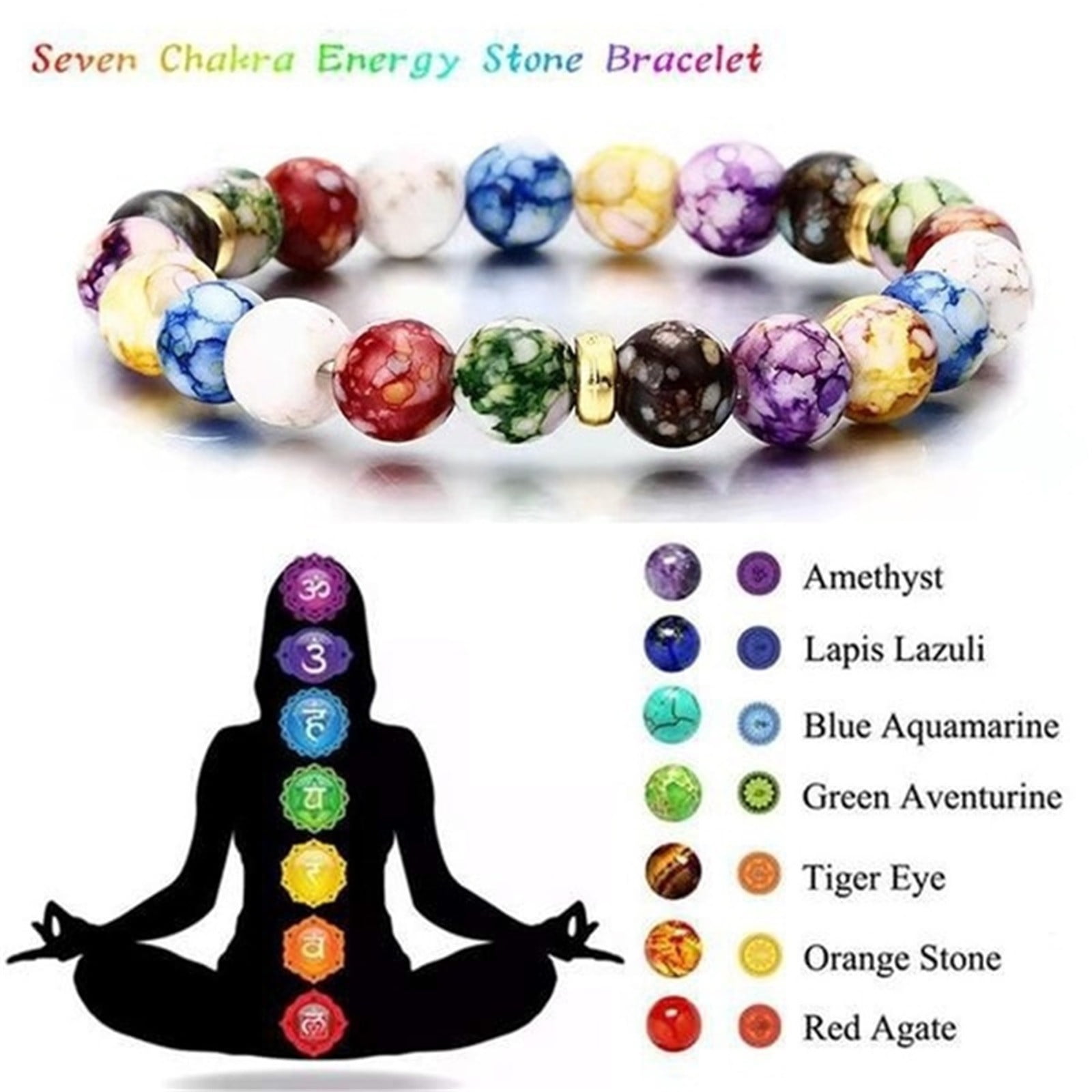 Crystals for Healing Bracelets: Meanings Benefits and Care