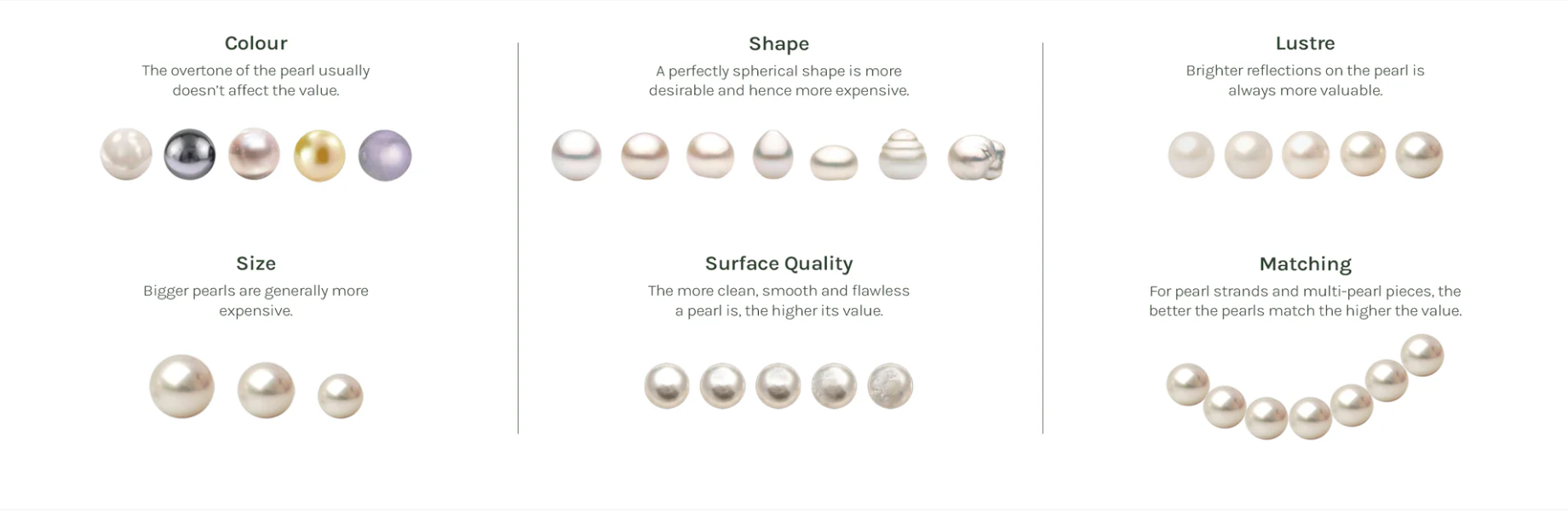 How Much Is a Pearl Worth? Value Grading and Market Prices Explained