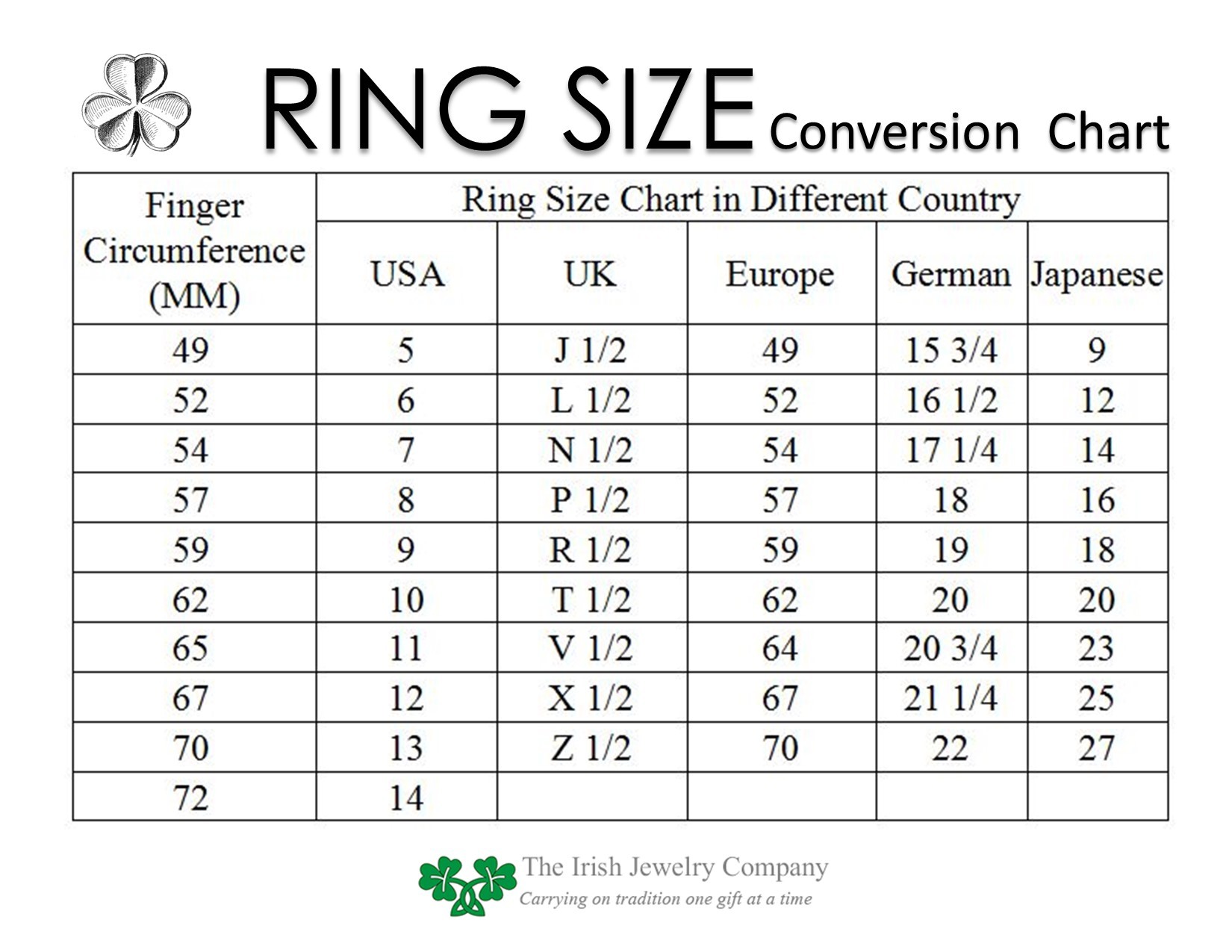 Average Ring Size in the UK: Measurement Guide for Men and Women