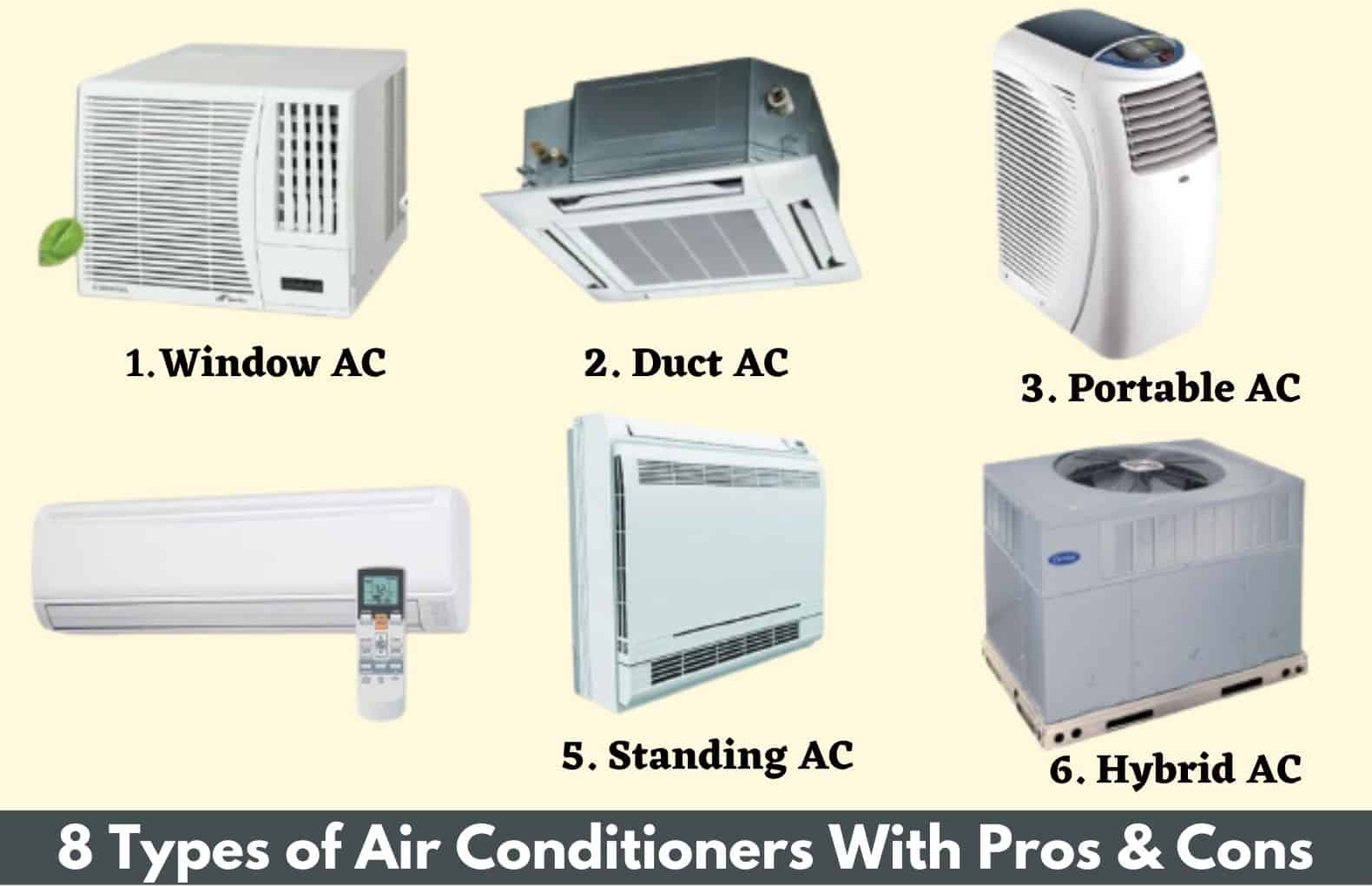 AC Blowing Hot Air? Common Causes and Easy Fixes