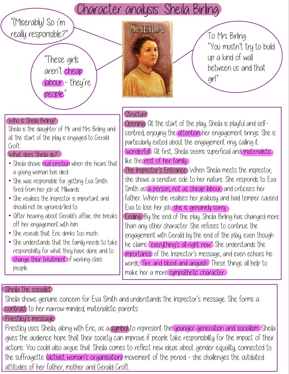 Best Quotes in An Inspector Calls: Themes Analysis and Meanings