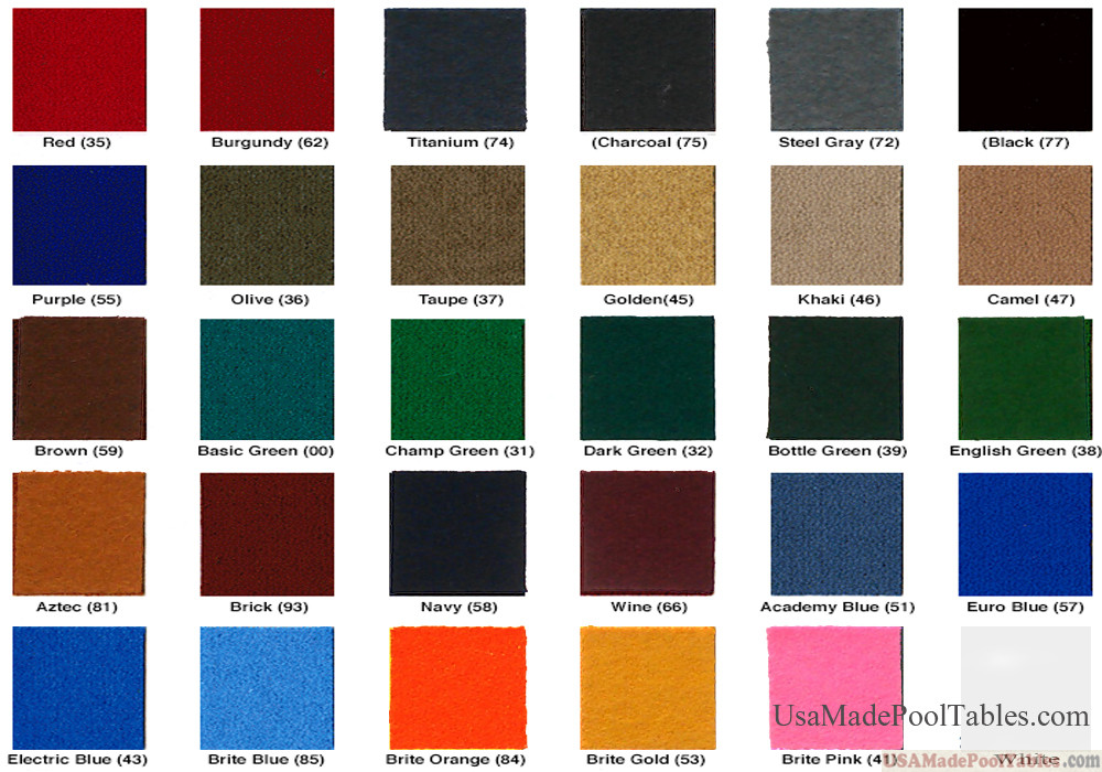 Fabric for Pool Tables: Speed Cloth vs Standard Felt Explained