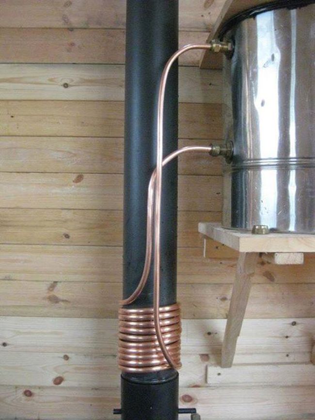 Wood Stove Water Heater: How It Works and Installation Costs