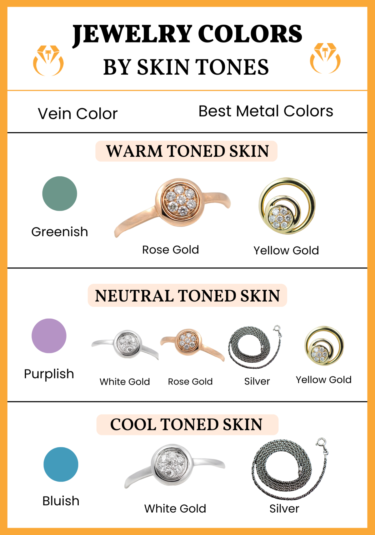 Gold vs Silver Jewelry: Which Wins for Durability Style and Value?