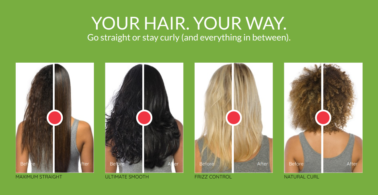 How Much Is a Keratin Treatment? Prices Results and Aftercare