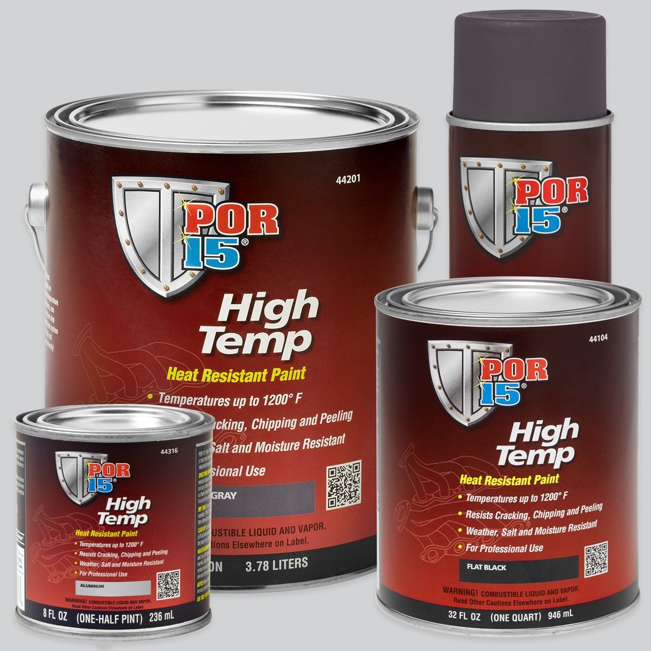 Heat Resistant Metal Paint: Uses Temperature Ratings and Application Tips