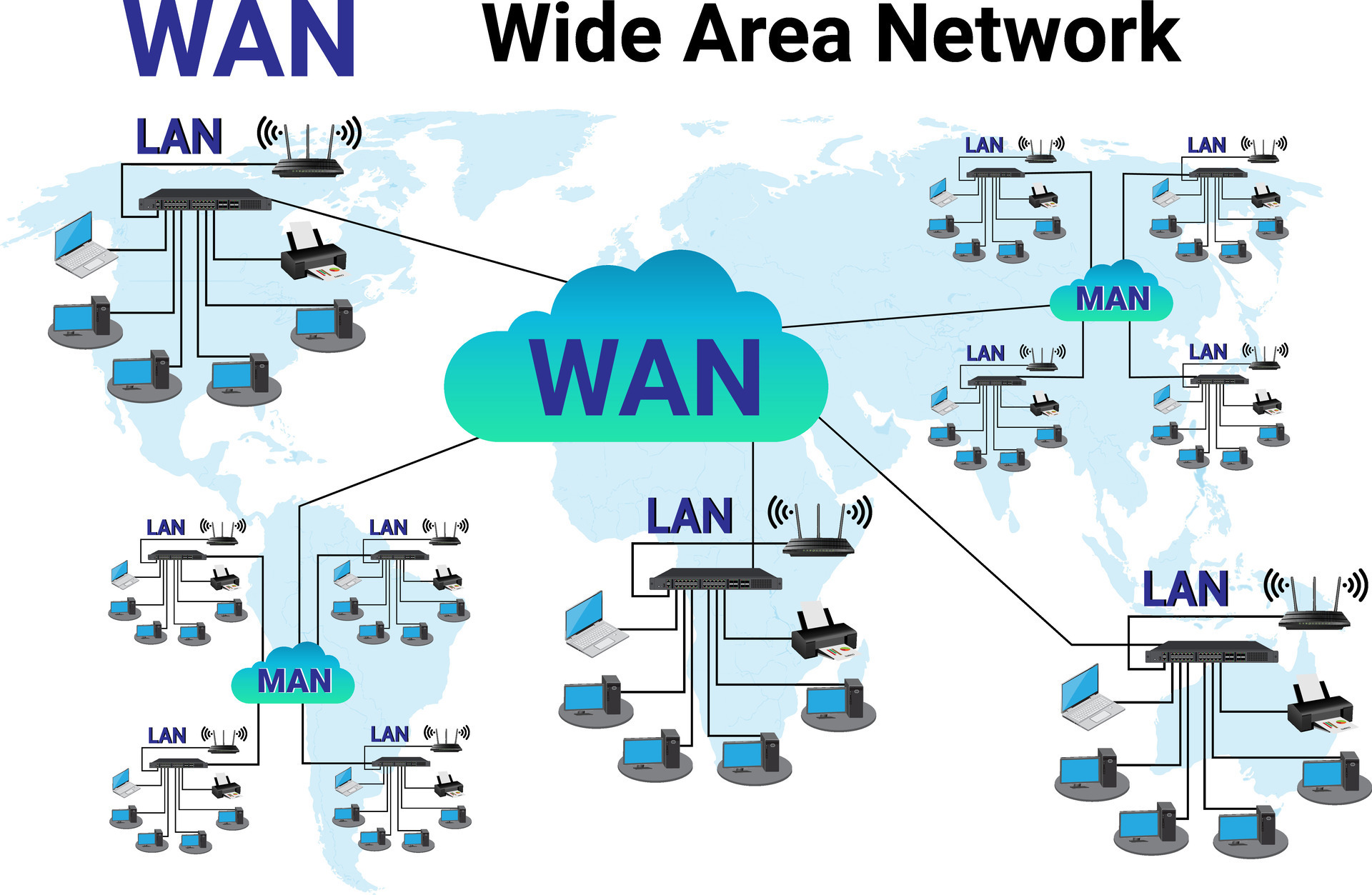Advantages of WAN Wide Area Network: Features and Business Benefits